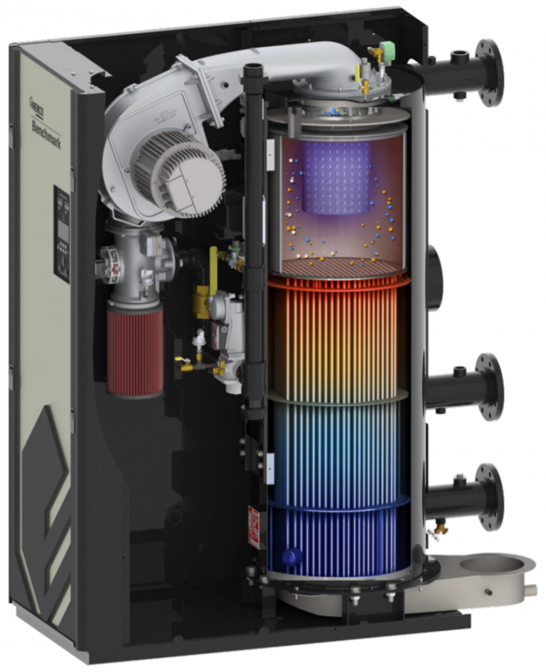 Riada Sales Inc. Brands AERCO Since 1995